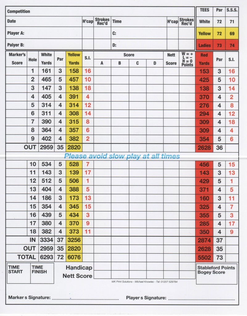 new scorecard