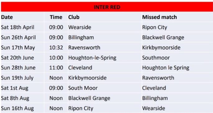 NERGA Inters 2020 Fixtures