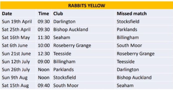 NERGA Rabbits Fixtures 2020